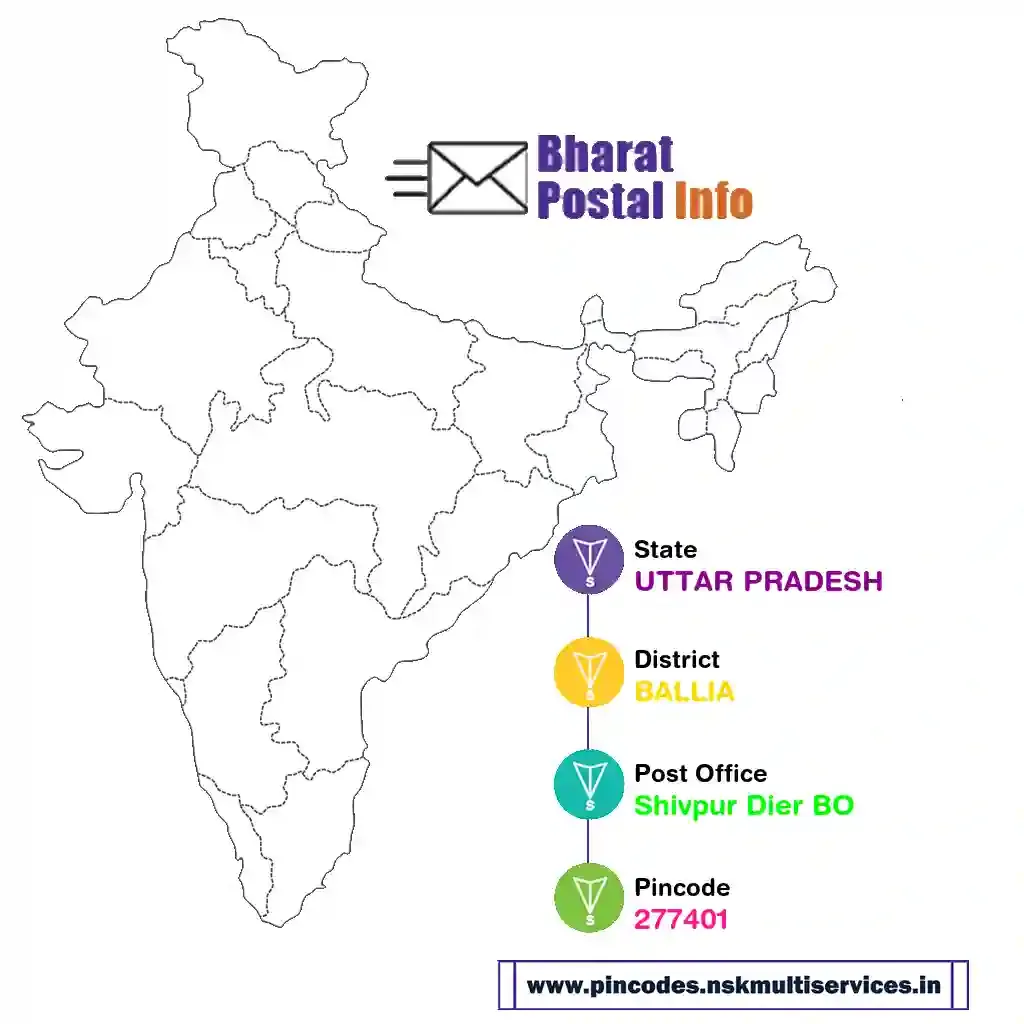 uttar pradesh-ballia-shivpur dier bo-277401